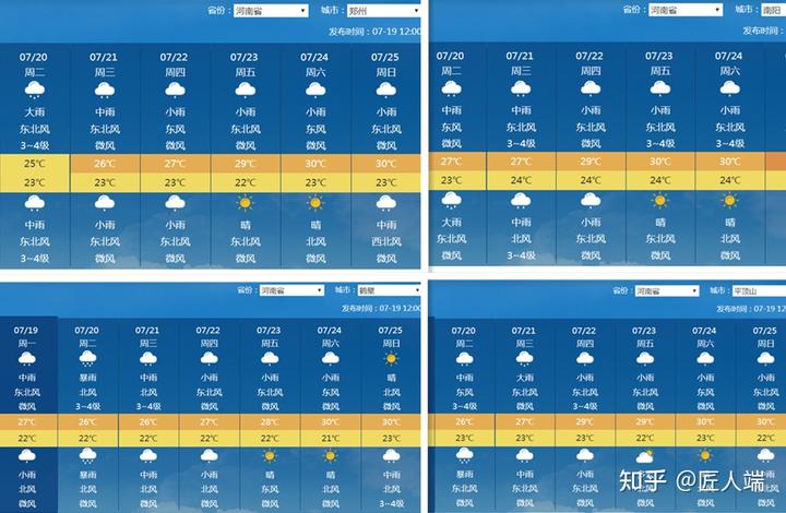 周口天气预报_周口天气预报_周口天气预报