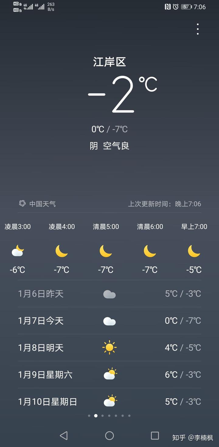 汉中天气预报_天气汉中预报15天_天气汉中