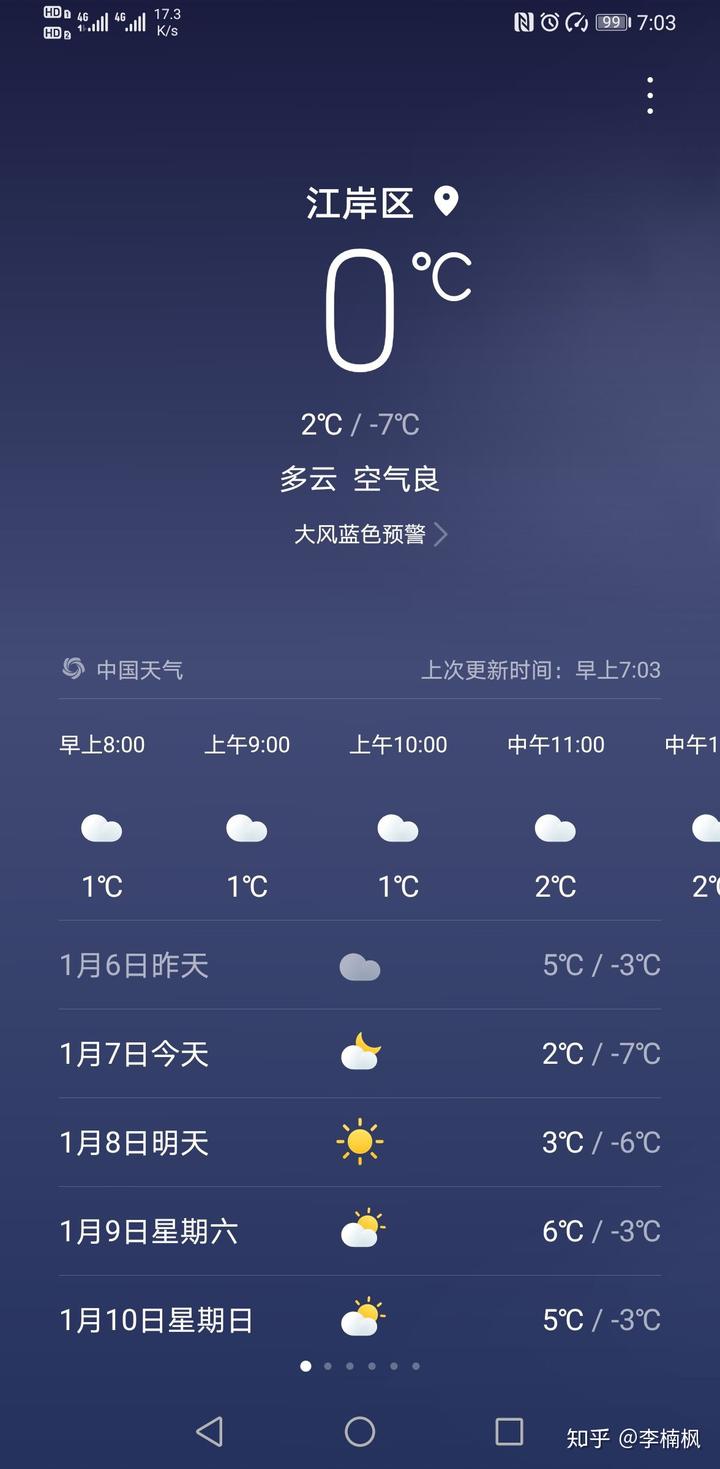 天气汉中_天气汉中预报15天_汉中天气预报