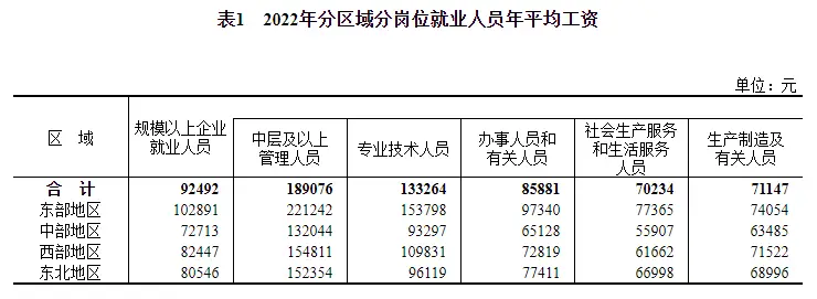 张北景点_张北坝上草原_张北