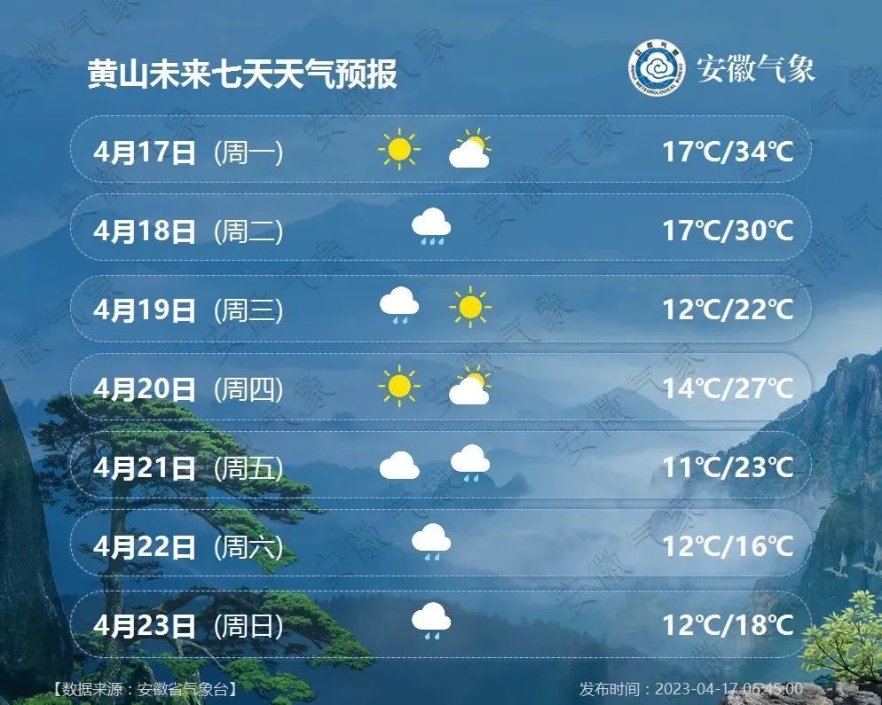 黄山天气预报_黄山天气预报一个月30天_黄山天气预报30天