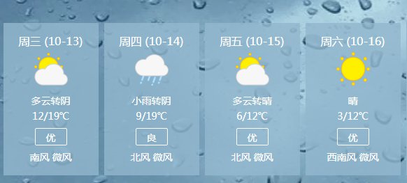 太原天气预报一周7天_太原天气预报_太原天气预报15天查询